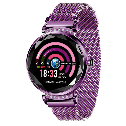 Smart Wristband and Smart Watch