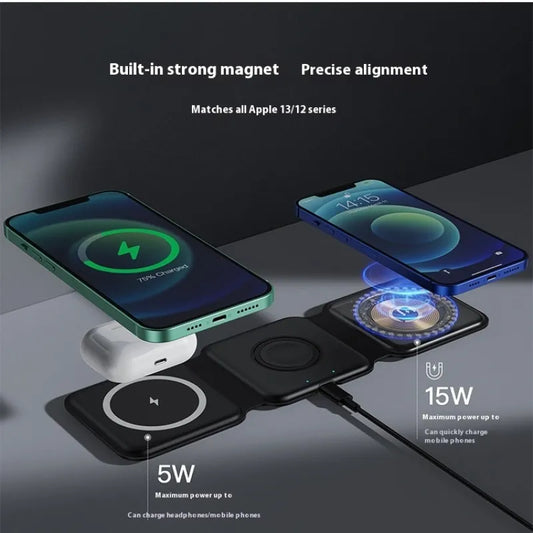 Magnetic Wireless Charging